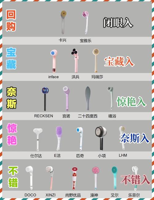 热门电动搓澡刷深度测评 哪款才是你的洗浴搭子？